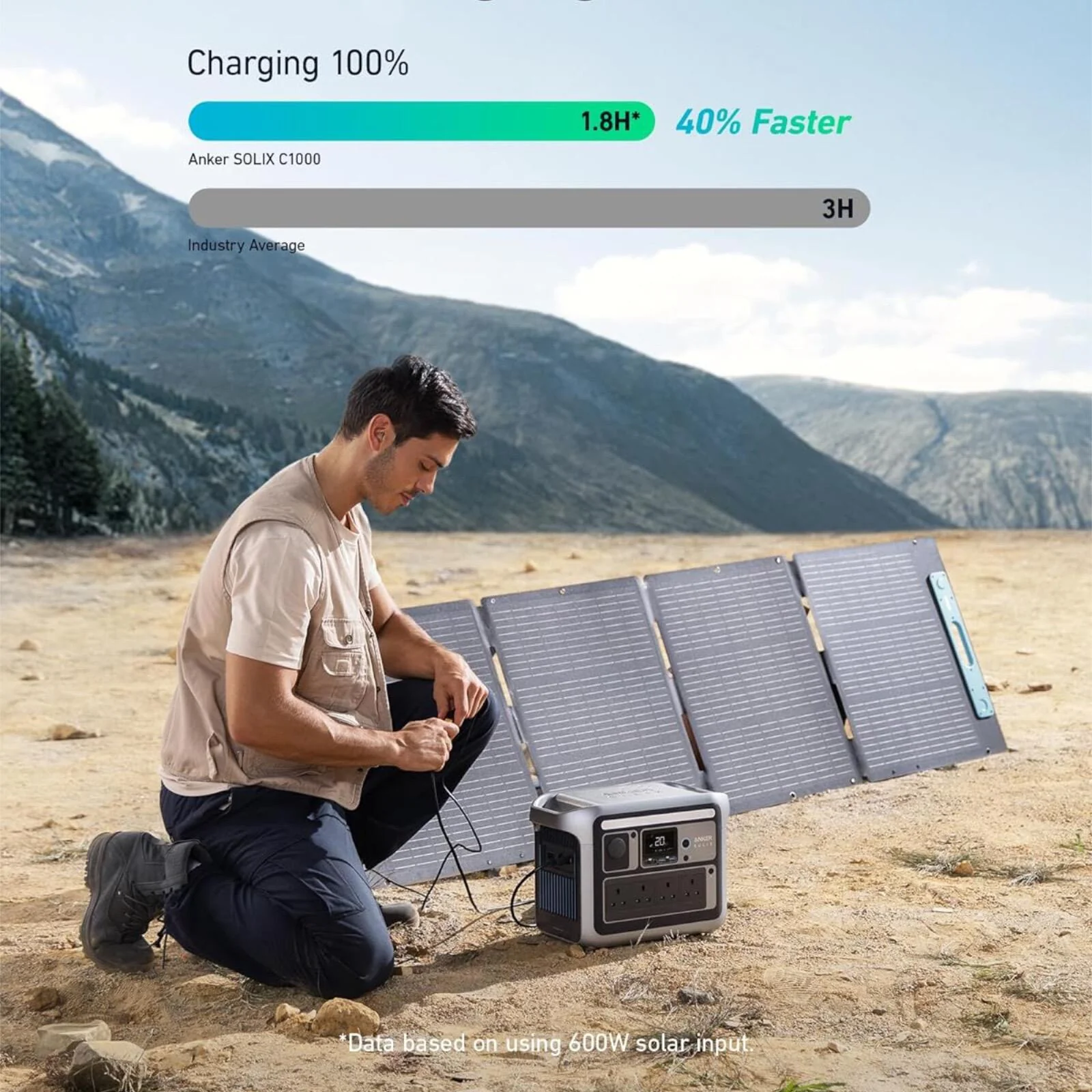 Anker SOLIX C1000X 1056Wh 1800w Portable Battery Power Station 5 Year Warranty - Image 11