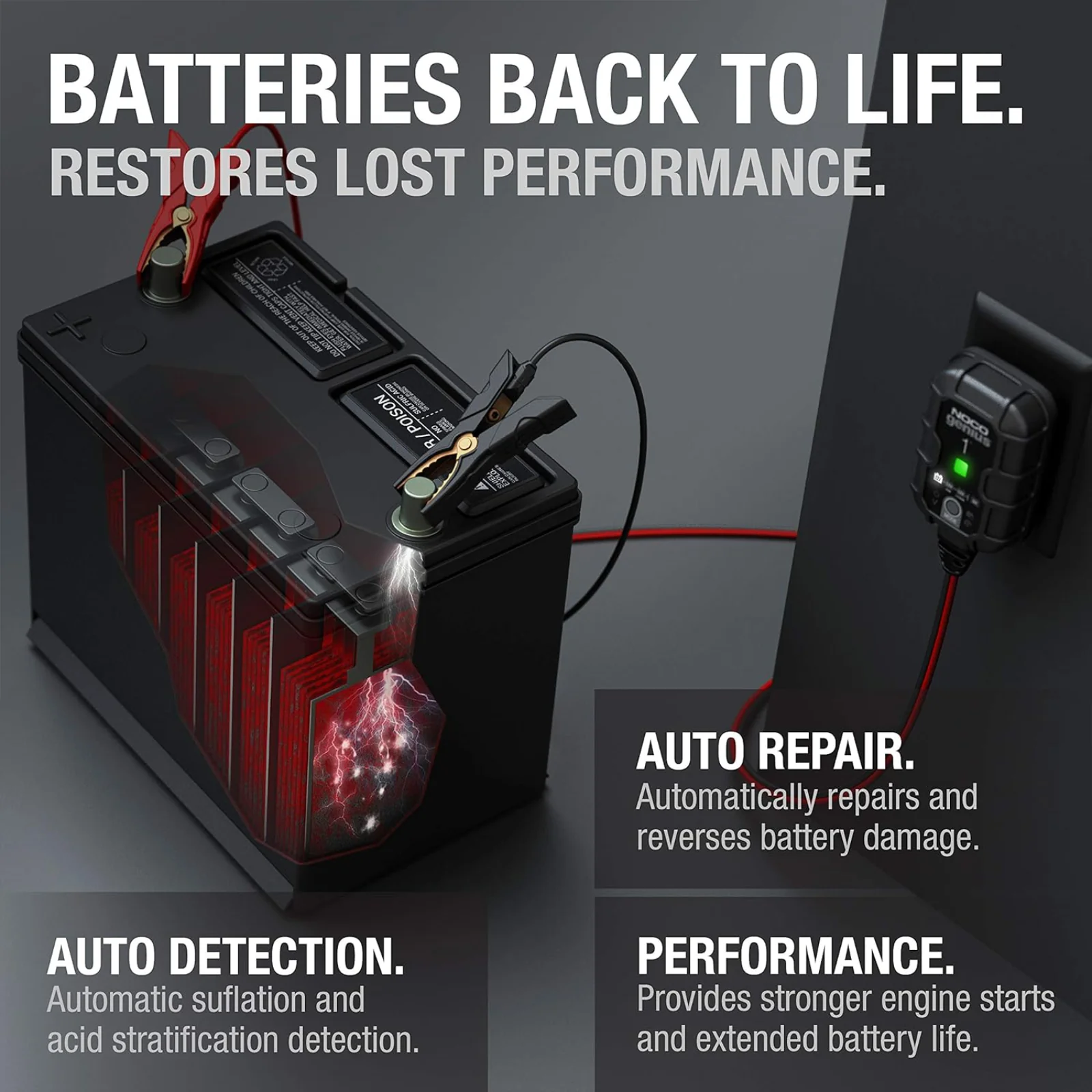NOCO Genius1 6V/12V 1A Smart Battery Trickle Charger Maintainer Desulfator - Image 3