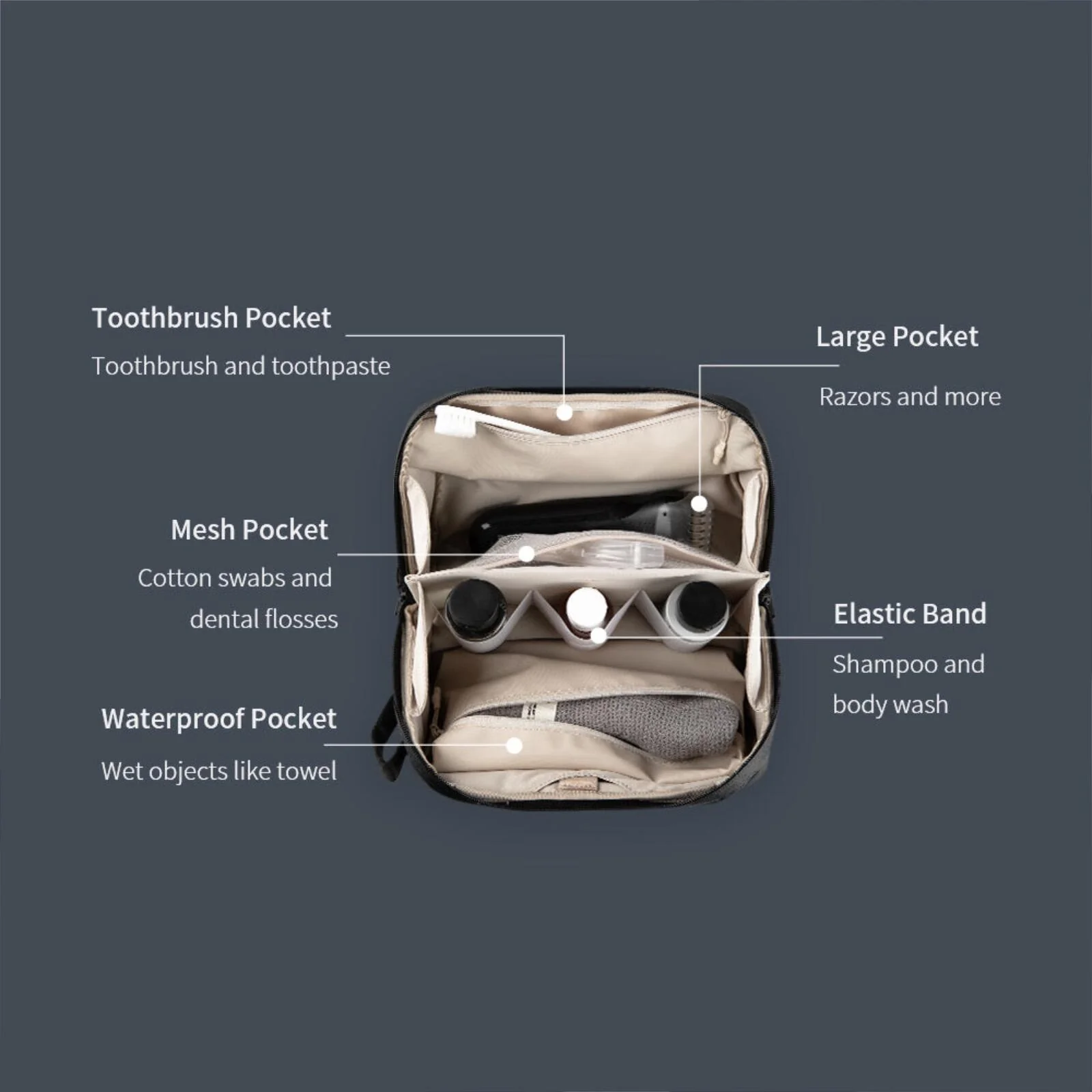 PGYTECH Wash Pouch Toiletry Bag Travel Makeup & Cosmetics Organizer Case Black - Image 4